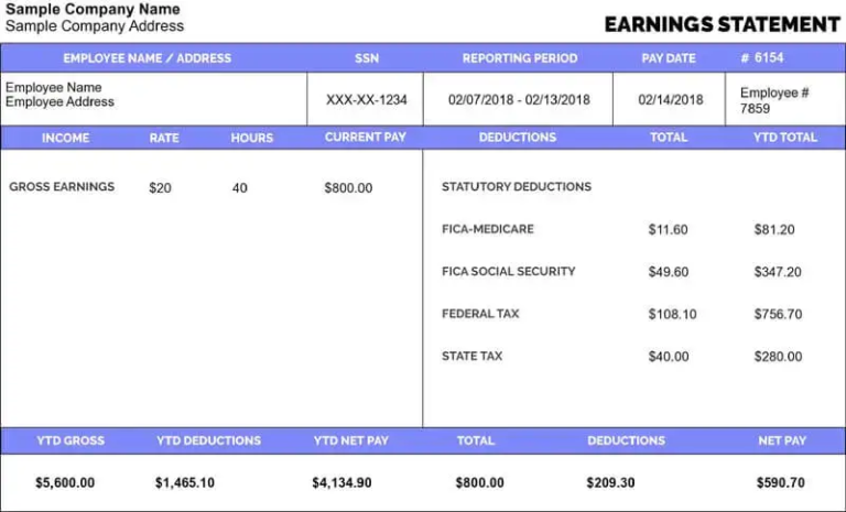 Free Pay Stub Template vs Payroll Software: Which Is Better?