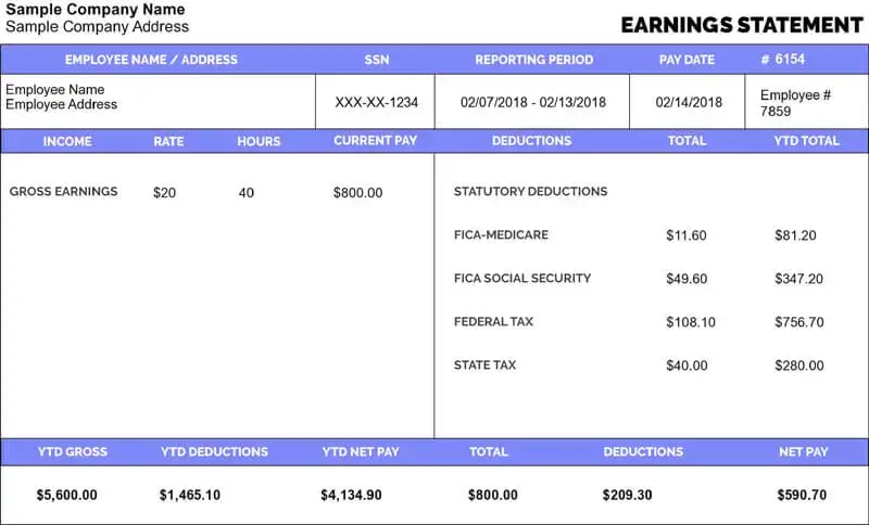 Free Pay Stub Template vs Payroll Software: Which Is Better?