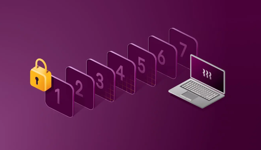Failing Your SC Security Audit? The 7 Layers of Managed IT Protection You Need