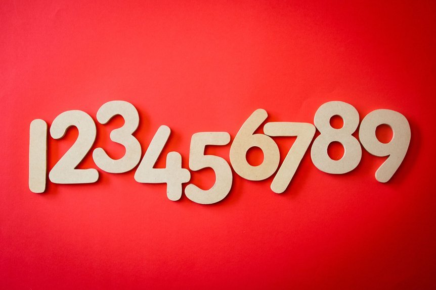 what is that number explanation