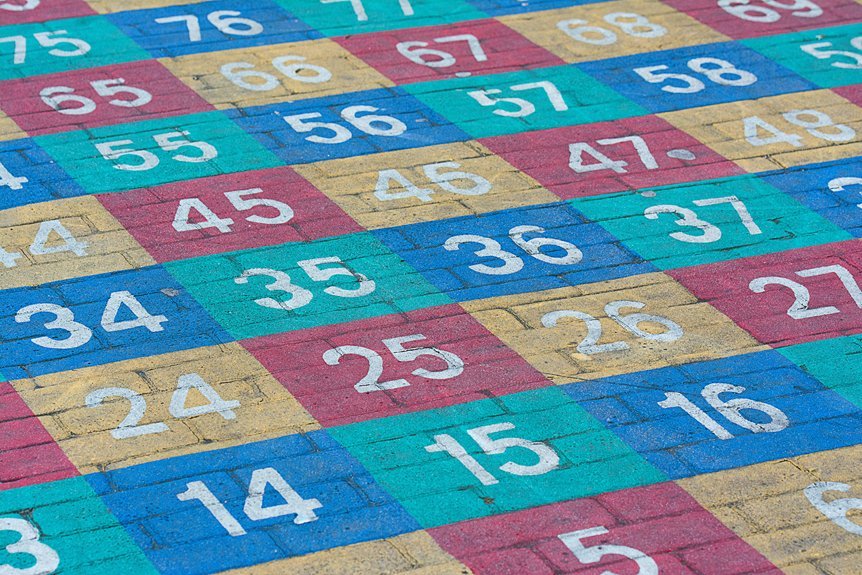 why 7753240699 matters a lot